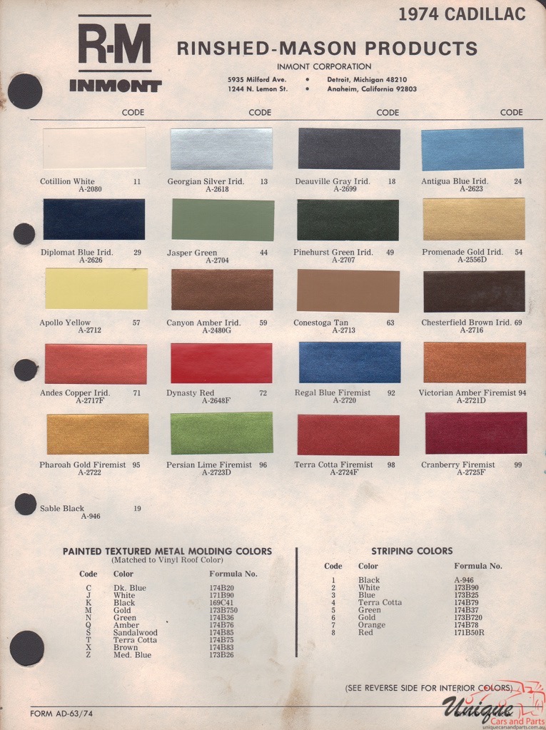 1974 Cadillac Paint Charts RM 1